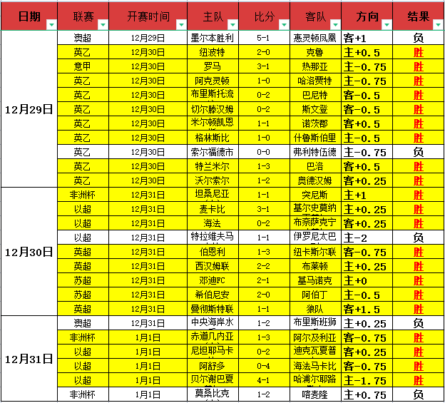 标题改写,皇马绝地反,展现团队精,kaiyun,开云,开云在线,开云体育,开云娱乐,开云官网,开云APP