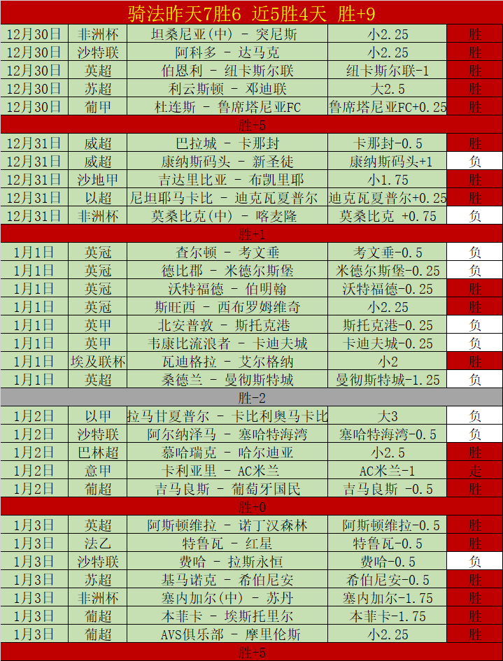 激情对决,那不勒斯,维罗纳,kaiyun,开云,开云在线,开云体育,开云娱乐,开云官网,开云APP