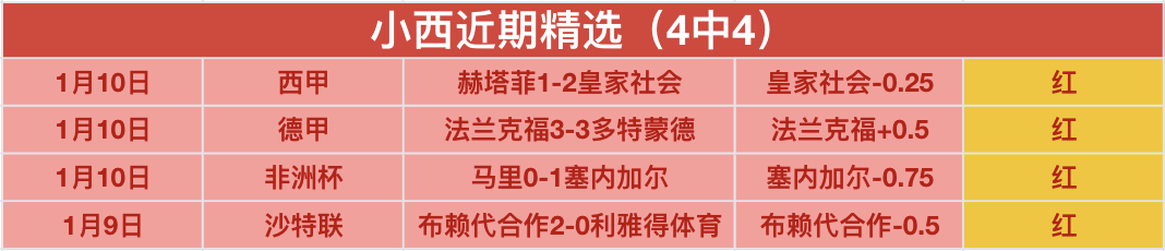 英超联赛风,云变幻,阿森纳一骑,kaiyun,开云,开云在线,开云体育,开云娱乐,开云官网,开云APP