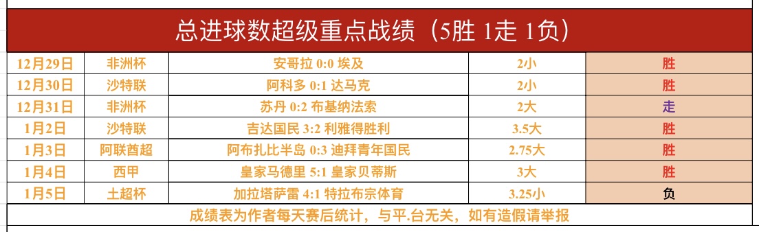 意甲巅峰对,国米首发高,龄创纪录,kaiyun,开云,开云在线,开云体育,开云娱乐,开云官网,开云APP