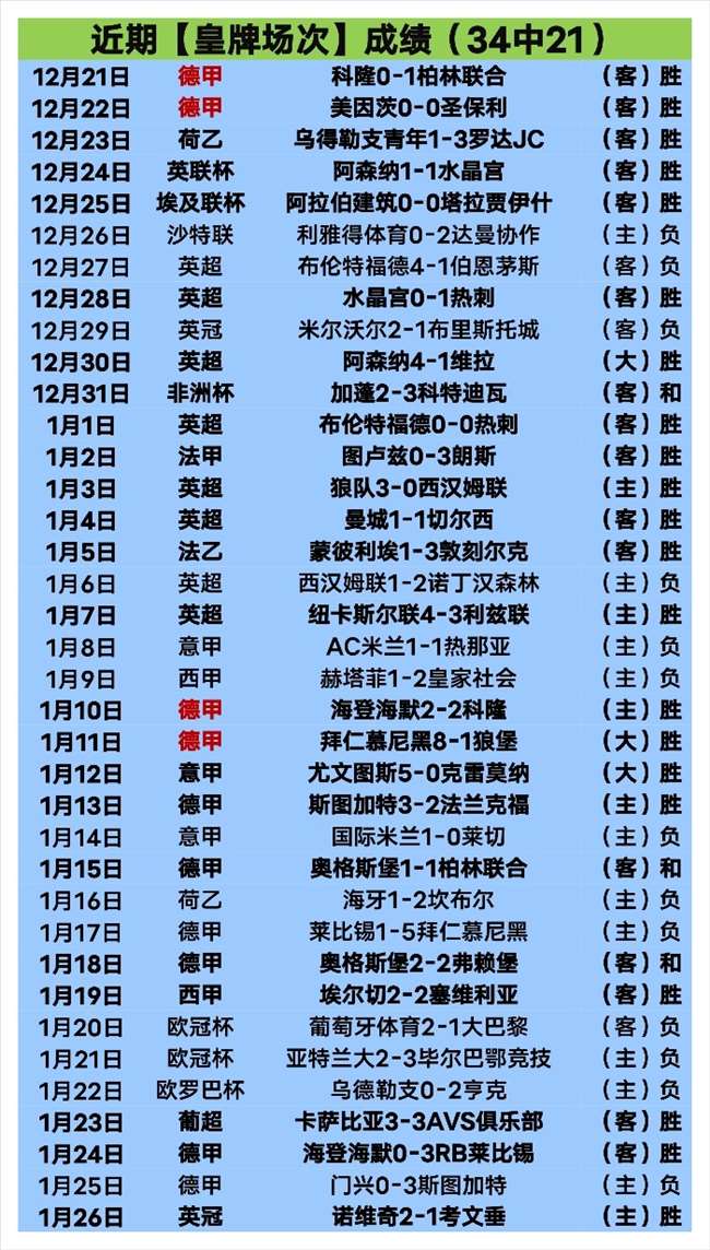 原创,周日意甲焦,点战,kaiyun,开云,开云在线,开云体育,开云娱乐,开云官网,开云APP