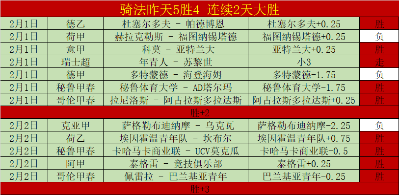 未涉英超赛,如何评价梅,罗与萨拉赫,kaiyun,开云,开云在线,开云体育,开云娱乐,开云官网,开云APP