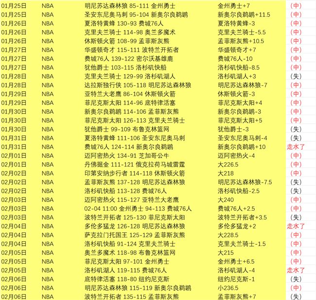 姆巴佩,法国足球明,星的市场评,kaiyun,开云,开云在线,开云体育,开云娱乐,开云官网,开云APP