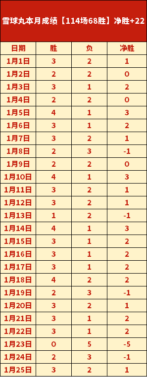 丁彥雨航讲,述百万康复,投资,kaiyun,开云,开云在线,开云体育,开云娱乐,开云官网,开云APP