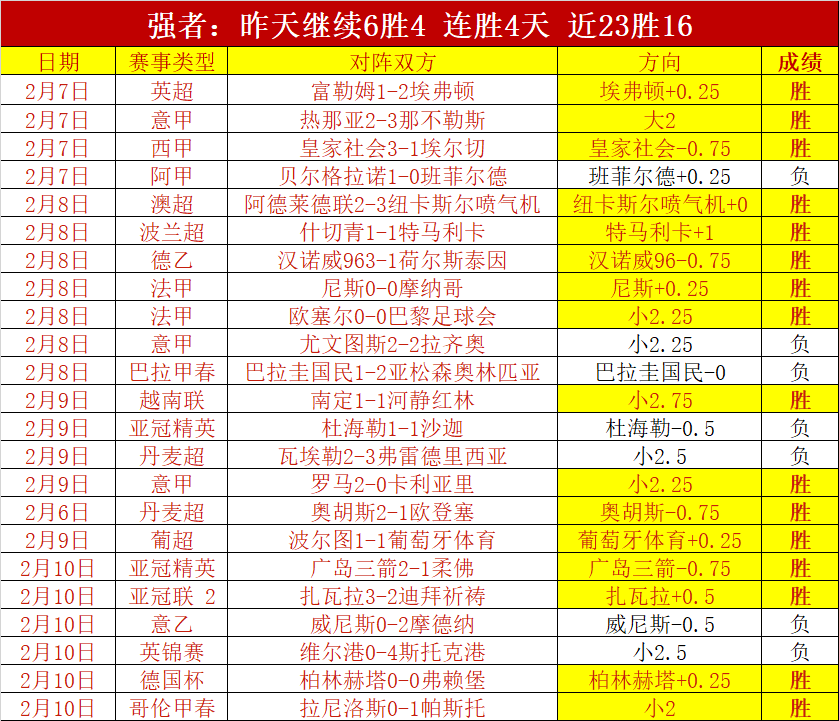 姆巴佩再下,一城,登顶法甲射,kaiyun,开云,开云在线,开云体育,开云娱乐,开云官网,开云APP