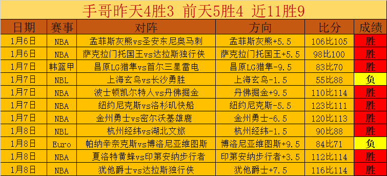 国足备战新,篇章,新人挑战严,kaiyun,开云,开云在线,开云体育,开云娱乐,开云官网,开云APP