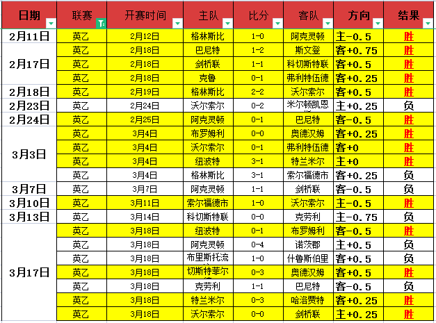 岁葡萄牙新,星切爾米蒂,加盟埃弗顿,kaiyun,开云,开云在线,开云体育,开云娱乐,开云官网,开云APP