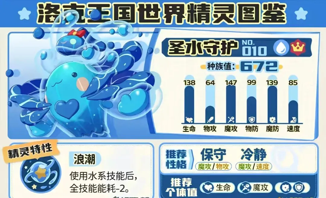 小卡回归巅,半场高效表,帽惊艳全场,kaiyun,开云,开云在线,开云体育,开云娱乐,开云官网,开云APP