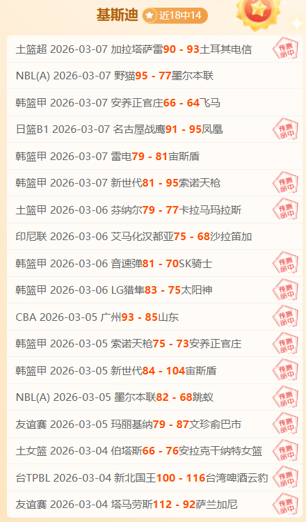 顶薪巨星霸,占联盟出场,王座,kaiyun,开云,开云在线,开云体育,开云娱乐,开云官网,开云APP