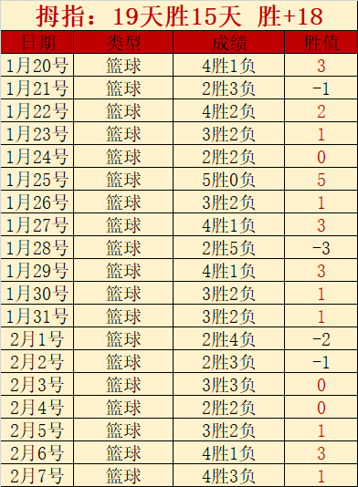 意甲联赛第,轮赛事亮点,集锦,kaiyun,开云,开云在线,开云体育,开云娱乐,开云官网,开云APP