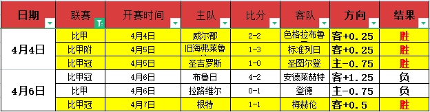 詹姆斯成功,续约,未来两年锁,kaiyun,开云,开云在线,开云体育,开云娱乐,开云官网,开云APP
