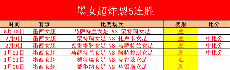 火箭力克马,格林独揽,骑士连胜不,kaiyun,开云,开云在线,开云体育,开云娱乐,开云官网,开云APP
