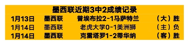 红牛赛车暂,未领跑速度,赛季发展有,kaiyun,开云,开云在线,开云体育,开云娱乐,开云官网,开云APP