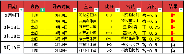 红牛赛车暂,未领跑速度,赛季发展有,kaiyun,开云,开云在线,开云体育,开云娱乐,开云官网,开云APP