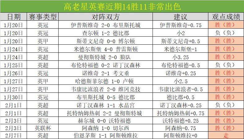 姜珉宇西班,联赛首战破,新赛季进球,kaiyun,开云,开云在线,开云体育,开云娱乐,开云官网,开云APP