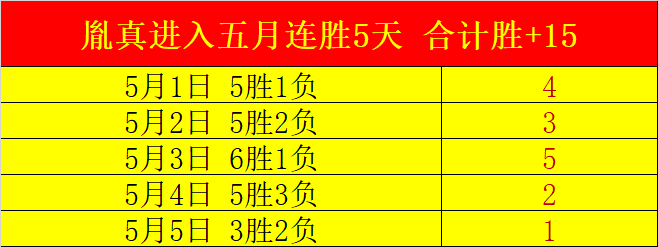 大乐透期号,专家推荐,奥尔格里特,kaiyun,开云,开云在线,开云体育,开云娱乐,开云官网,开云APP