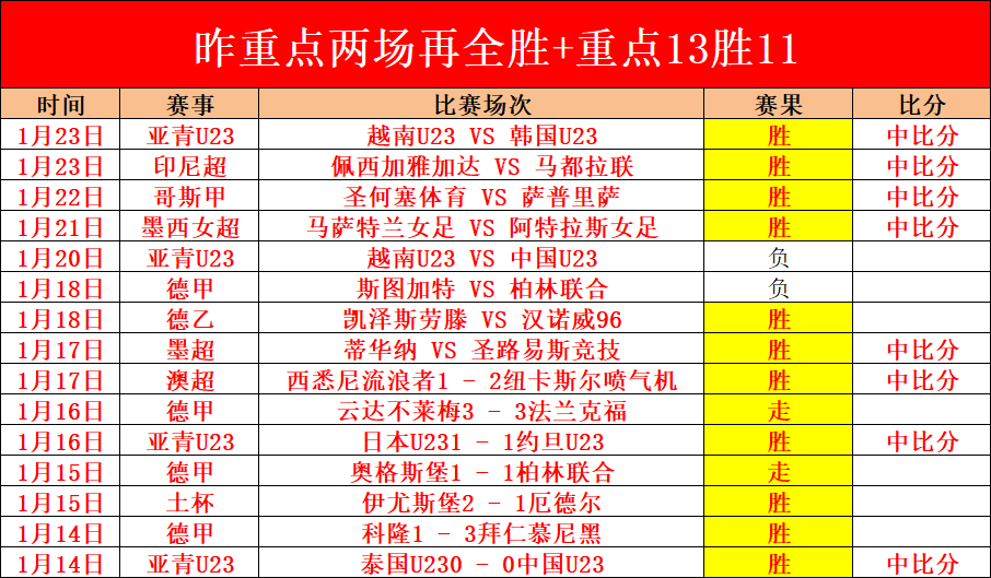 星际火狐冒,险粉丝力证,马里奥电影,kaiyun,开云,开云在线,开云体育,开云娱乐,开云官网,开云APP