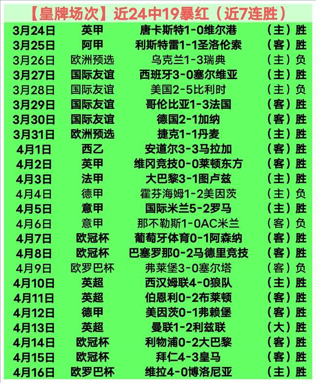 欧洲冠军联,决赛次回合,马竞,kaiyun,开云,开云在线,开云体育,开云娱乐,开云官网,开云APP