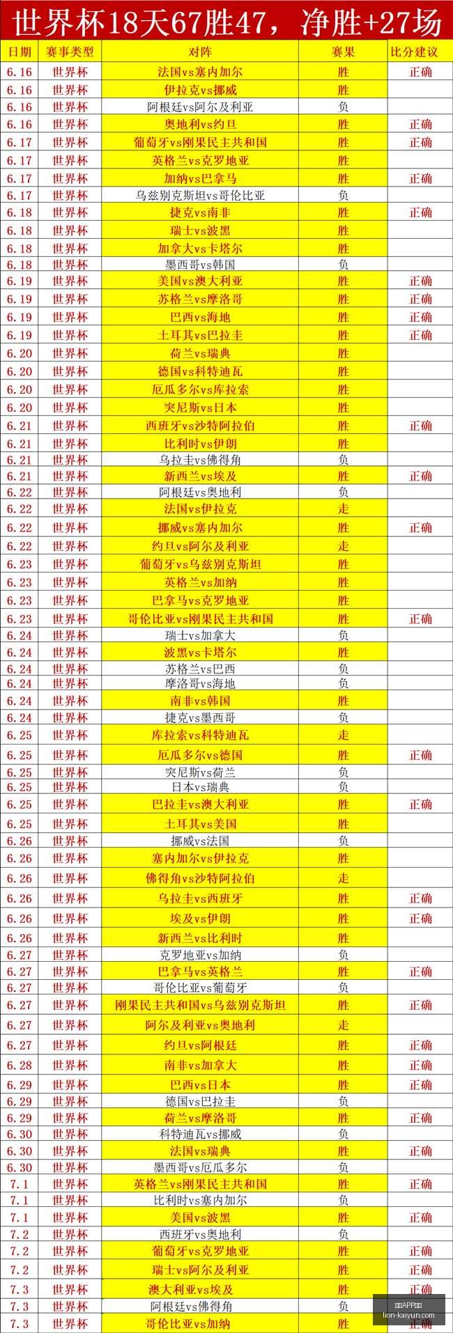 开云体育,开云APP体育,开云APP体育官网,开云APP体育官网,开云体育下载,开云赛事直播,开云代理中心,开云APP安全提示