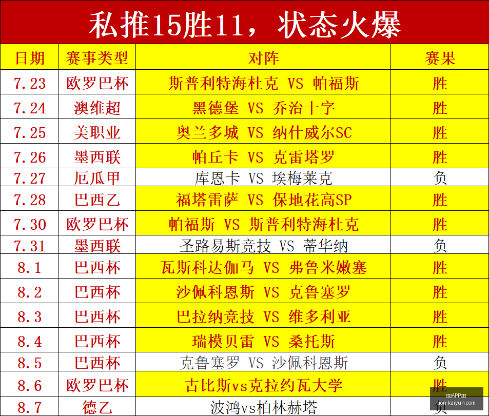 开云体育,开云APP体育,开云APP体育官网,开云APP体育官网,开云体育下载,开云赛事直播,开云代理中心,开云APP安全提示