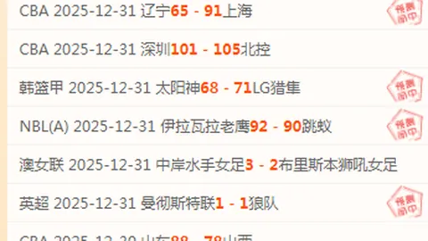 《范戴克揭秘替补心绪：失望情绪很自然，若毫不在意方显异常》