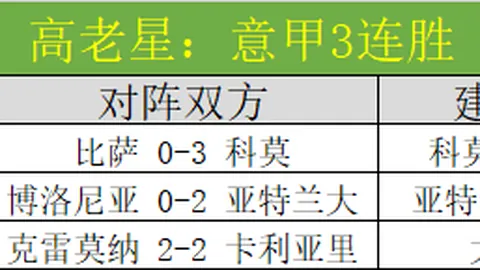 激情对决！阿森纳挑战利物浦，谁能笑到最后？