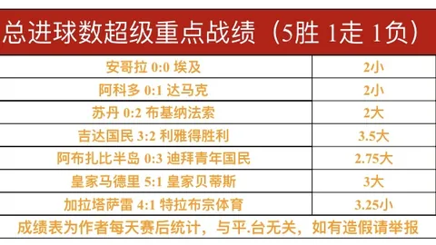 意甲巅峰对决：国米首发高龄创纪录，尤文策略迥异