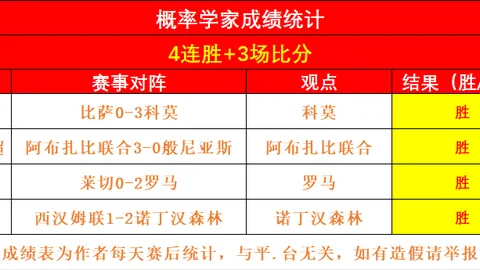 尤文若无缘欧冠，或将出售伊尔迪兹与坎比亚索重塑阵容