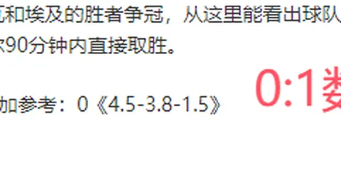 巨变来袭！15870亿重磅利好新消息公布→