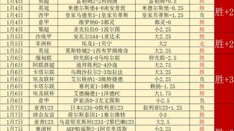 塔图姆三双助力绿军连胜，尼克斯连败三场；唐斯伤停，仍献24+18亮眼数据