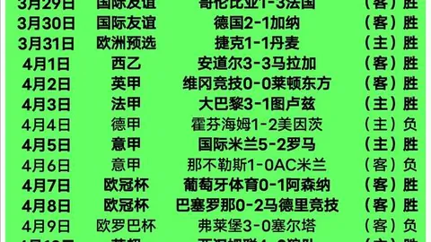 “欧洲冠军联赛1／8决赛次回合：马竞2-1逆袭国际米兰，精彩瞬间大盘点”