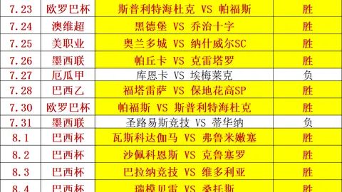 开云体育，开云赛事直播， 150243 9